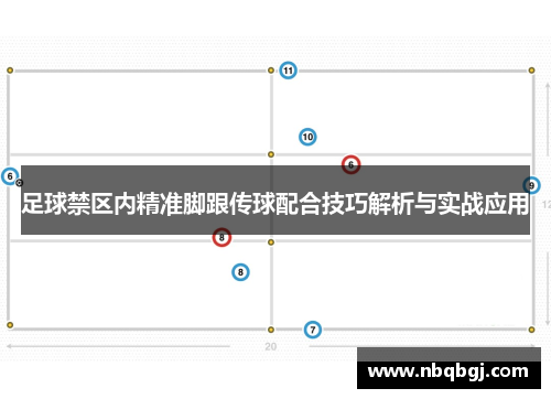 足球禁区内精准脚跟传球配合技巧解析与实战应用